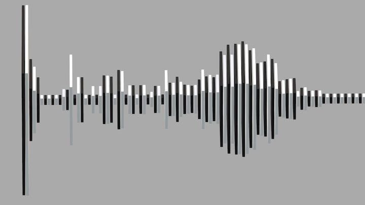 audio wave animation 3D Model