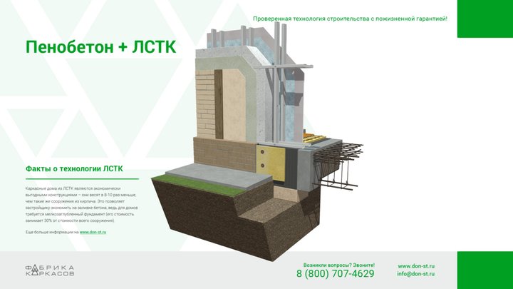 Узел пенобетон + ЛСТК 3D Model