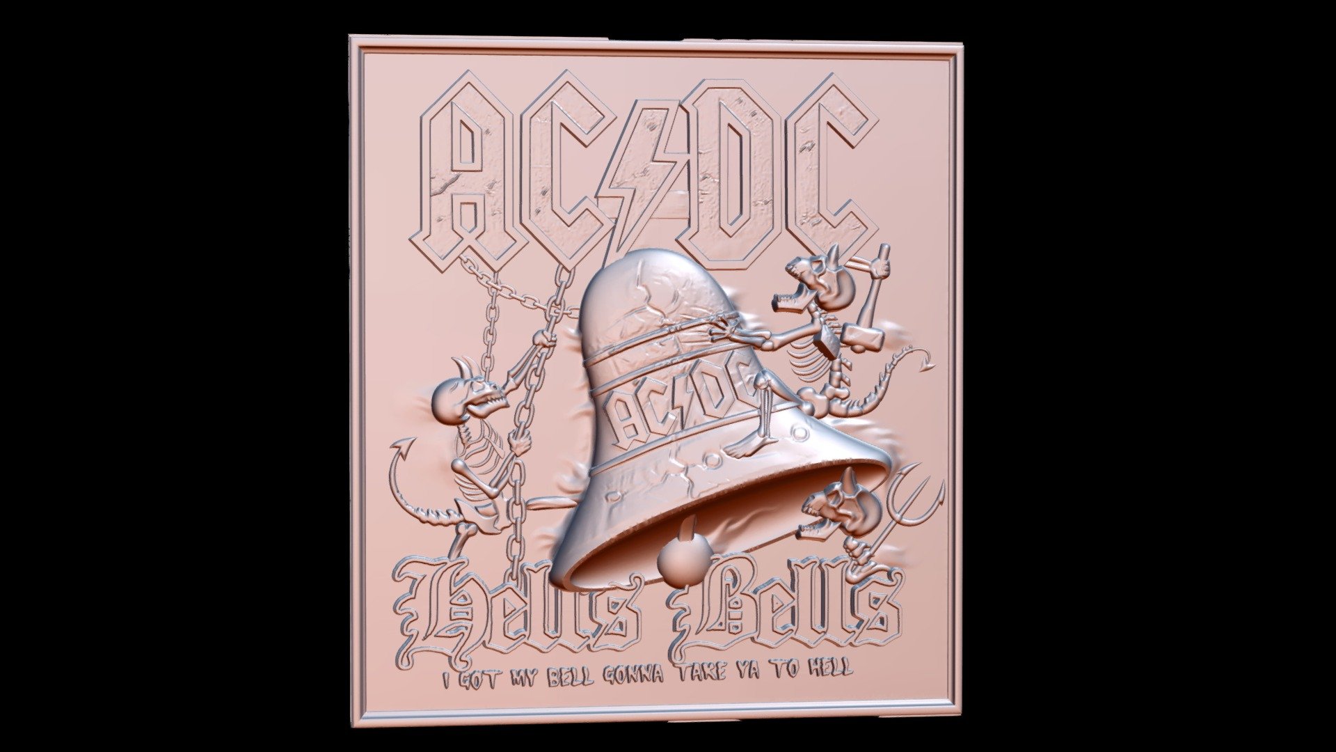 AC / DC Model for CNC