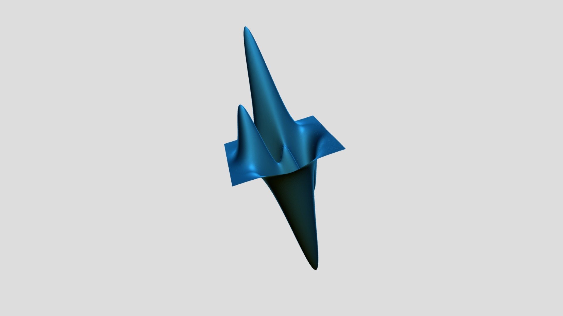 Peaks