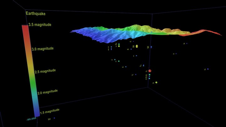 2016 Hakone Volcano Earthquake 3D Model
