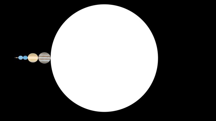 Solar System Size Comparison 3D Model