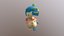 Loading 3D Model