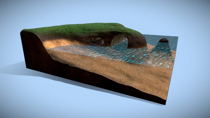 Marine Erosional Landforms 3D Model