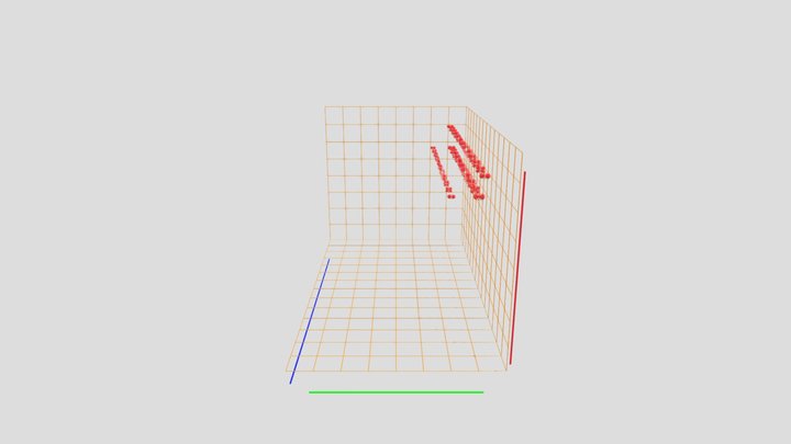 6h, 7h and 7i orbital Comparison for Hydrogen 3D Model