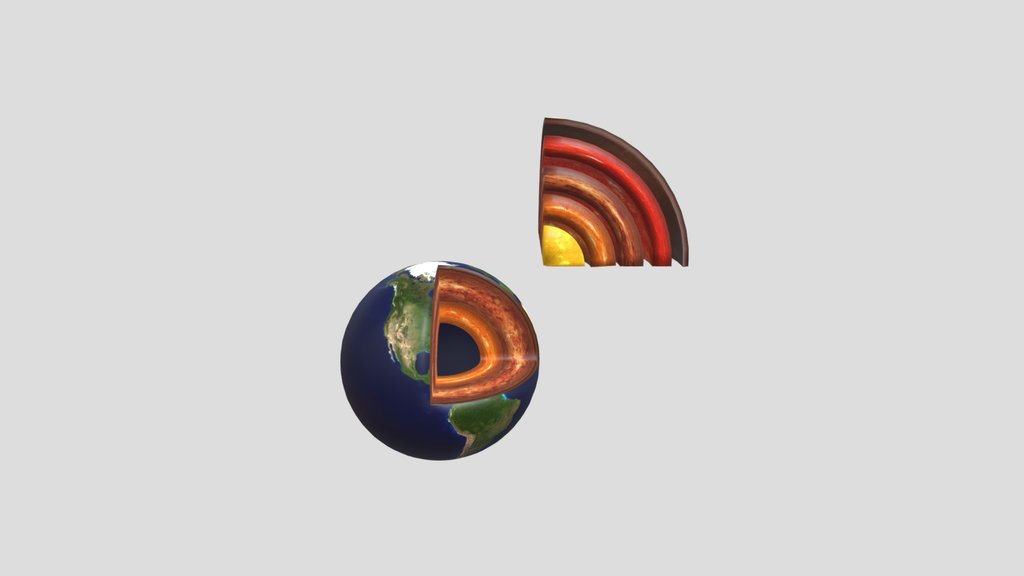 Earth Layers