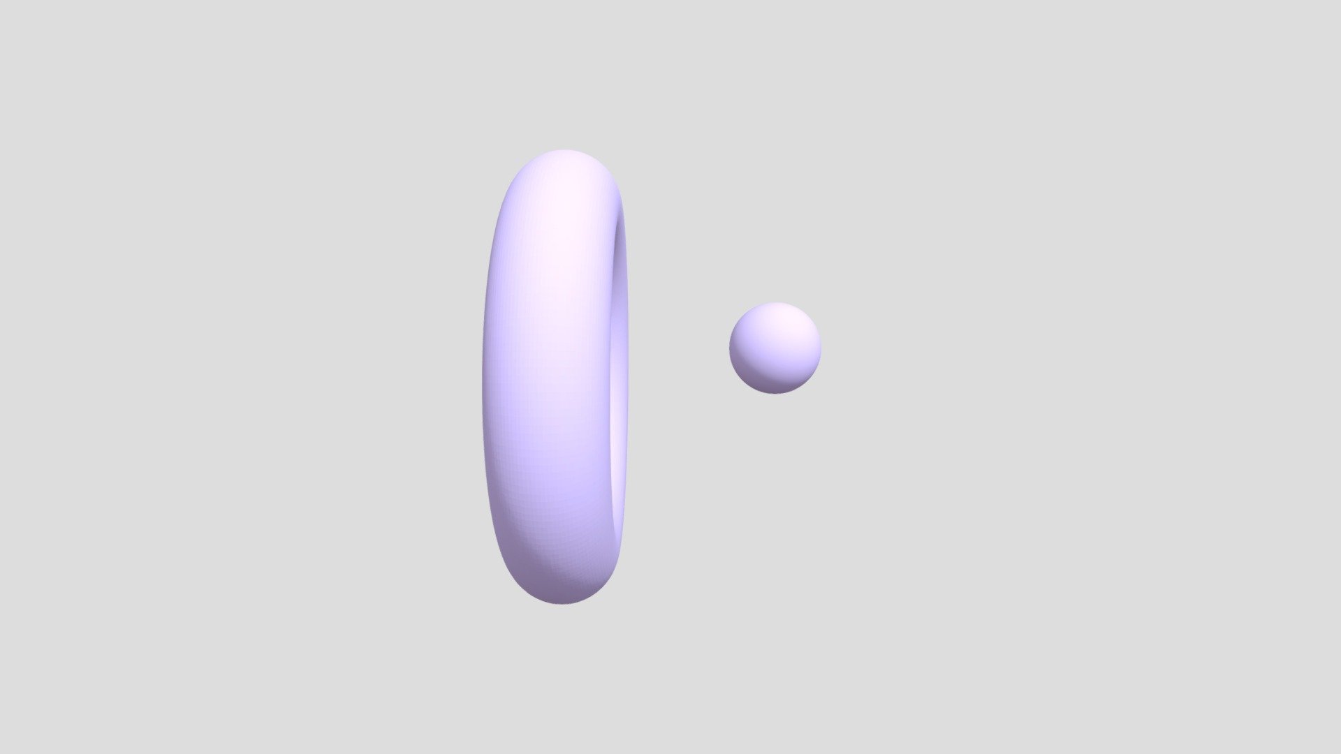 Dimensional + Additive Centralized