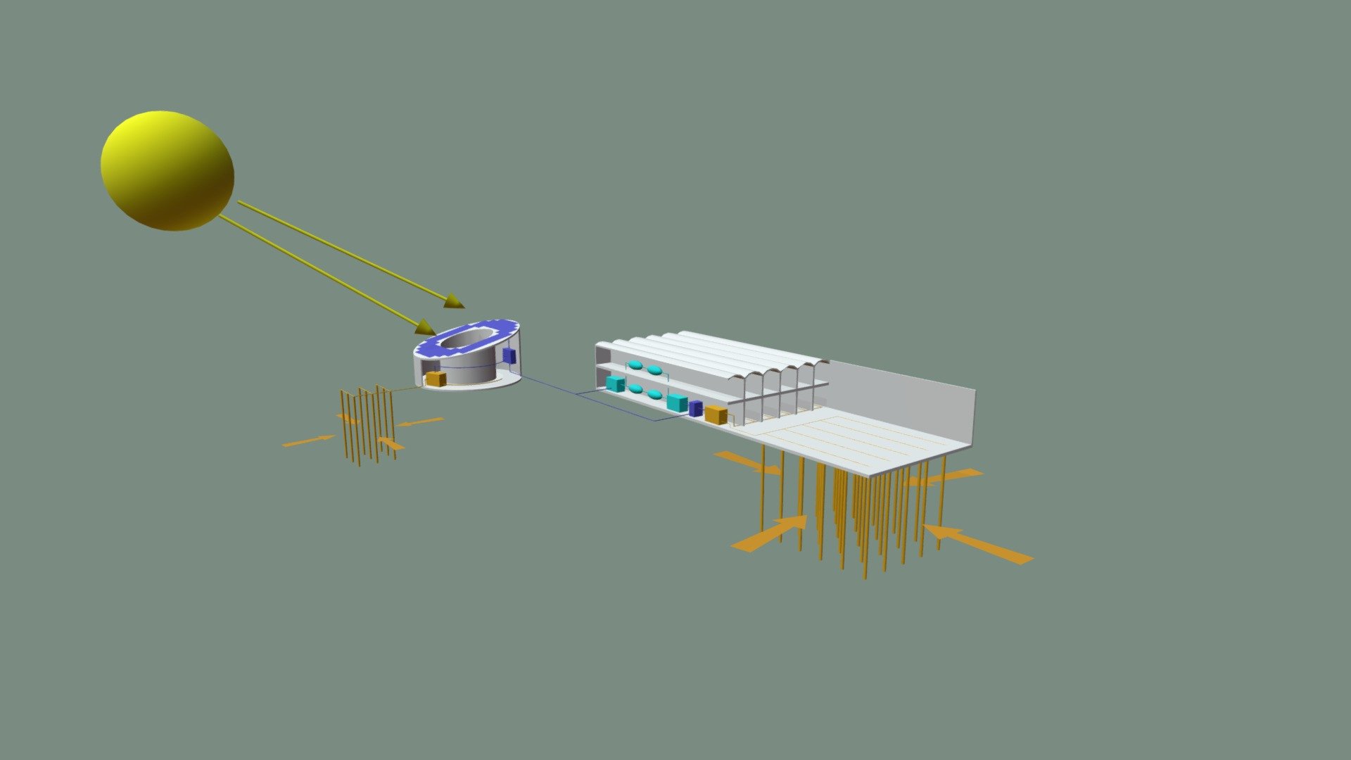 Geosphere 2050 Zero Carbon Energy Strategy 3d Model By Pochee