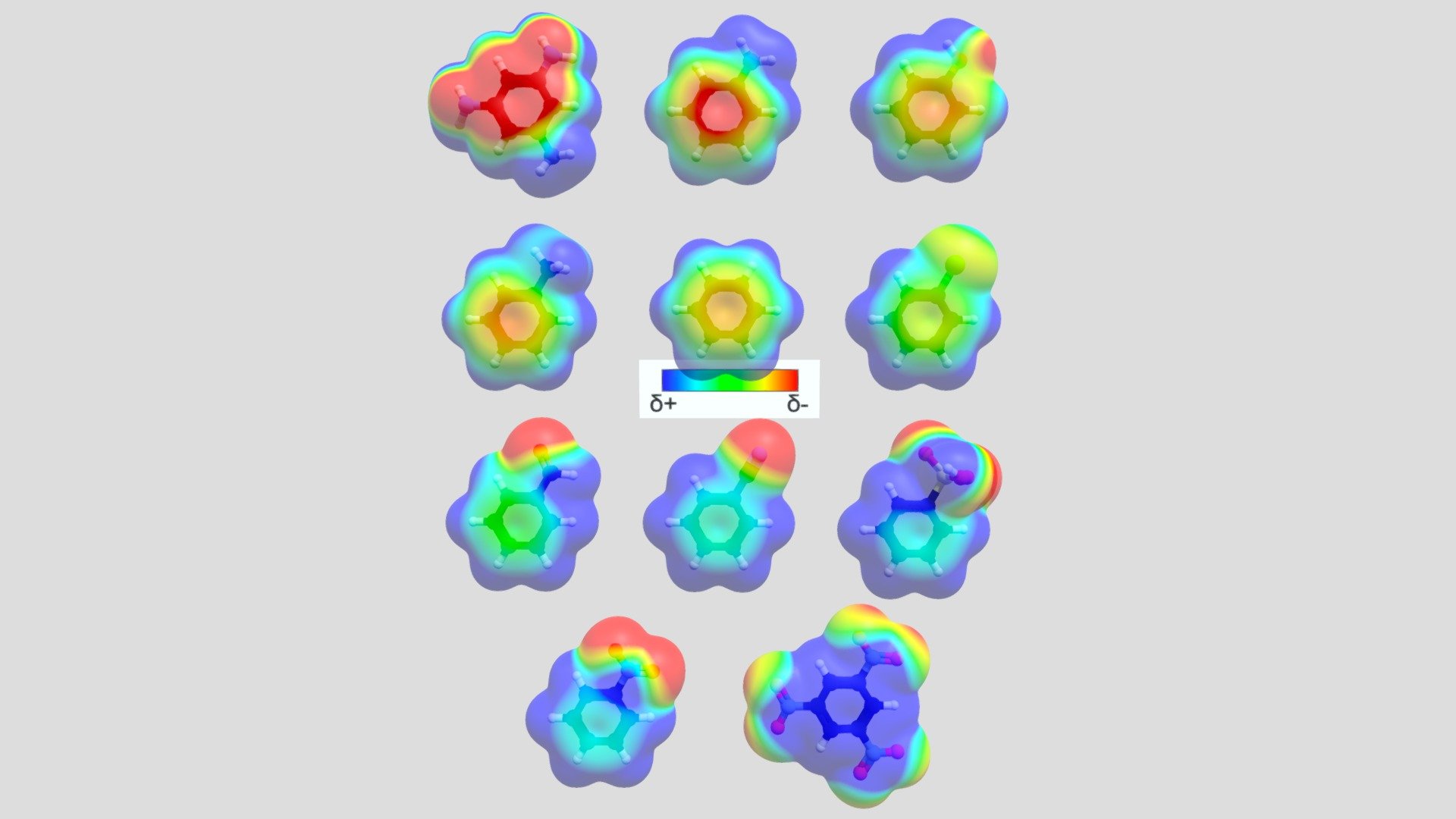 Substituted Benzenes — Sketchfab embed 3D viewer