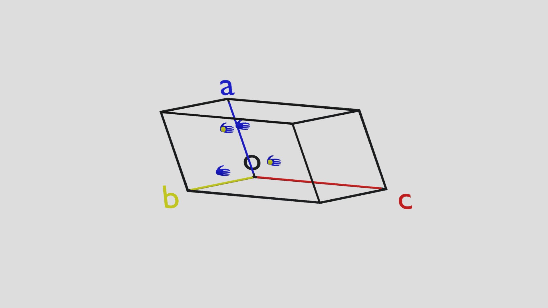 Space Group Practice: 15