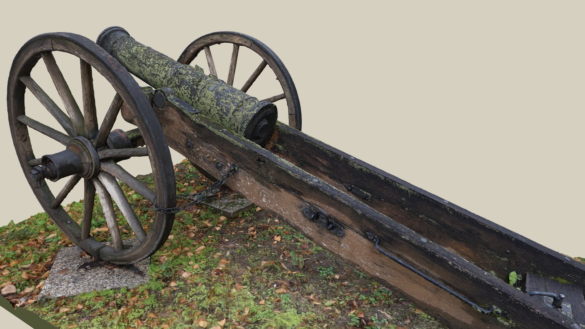 Haubitze — Sketchfab embed 3D viewer