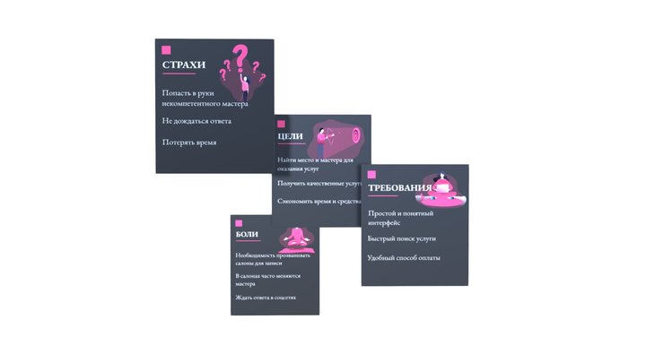 Ca 3D Model
