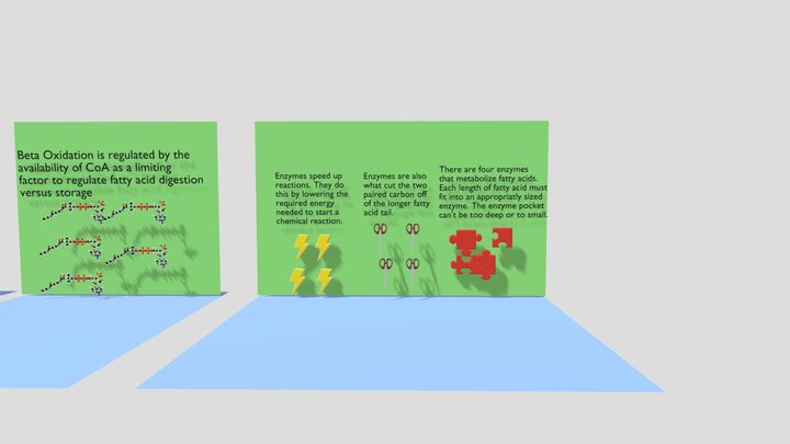 Unit 4 project 3D Model