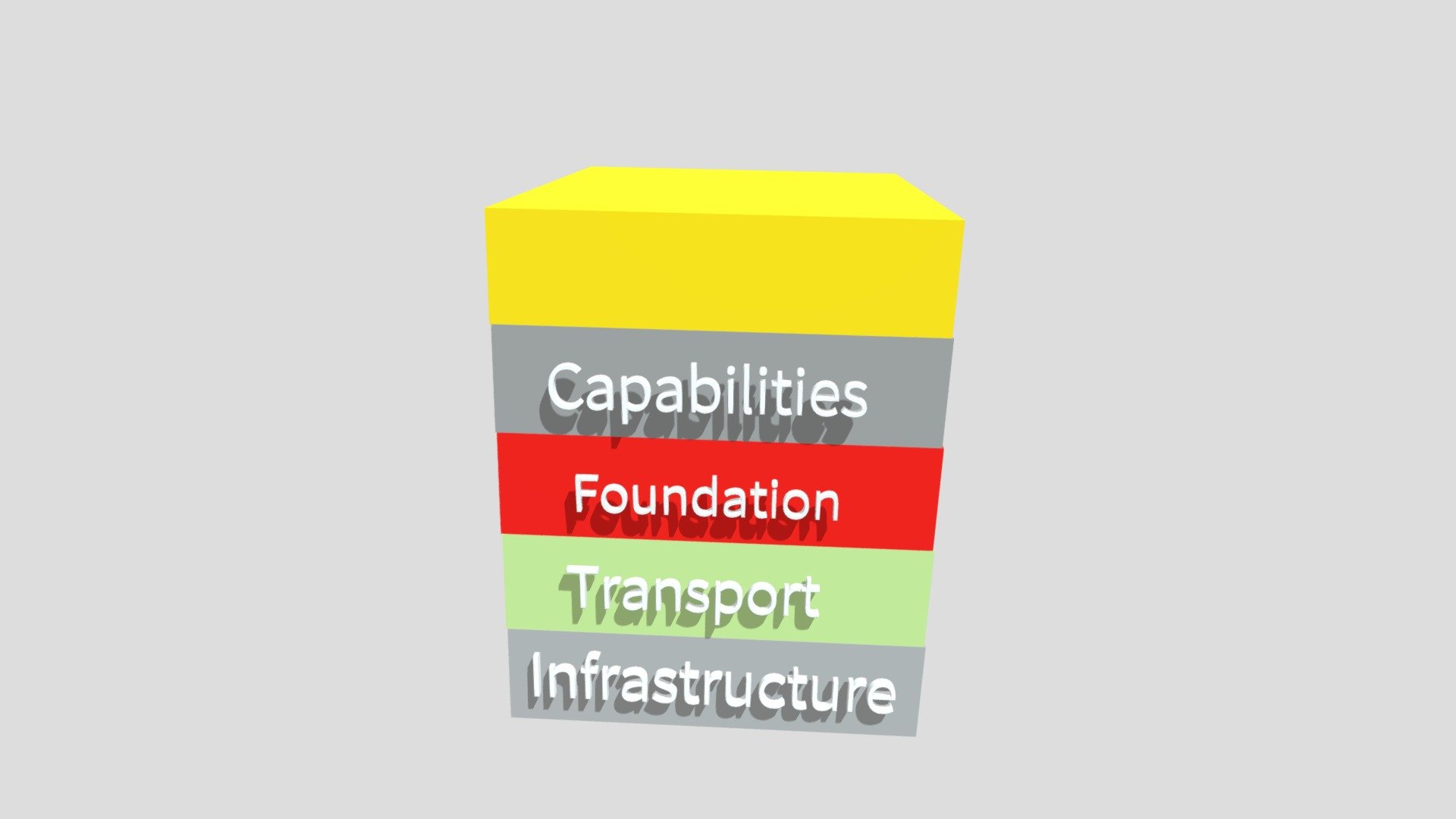 GoeM Framework Media