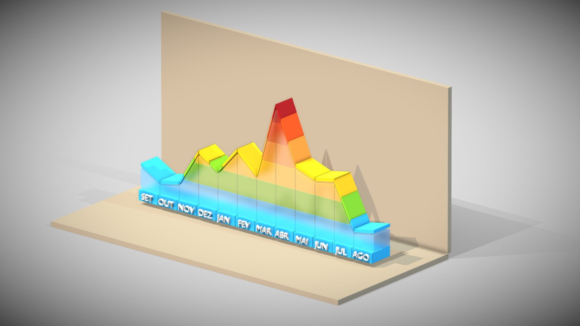 00_GraficoRS_02_02
