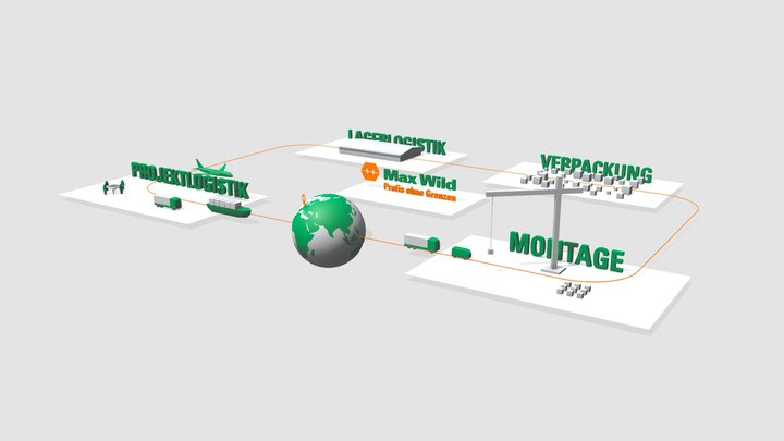 Tag der Logistik 3D Model