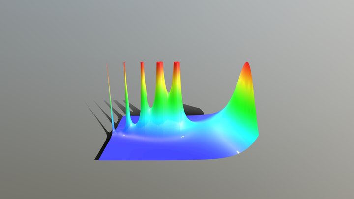 Gamma Function 3D Model
