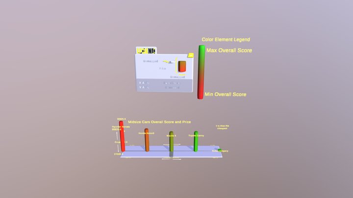 Auto Ad 2 3D Model
