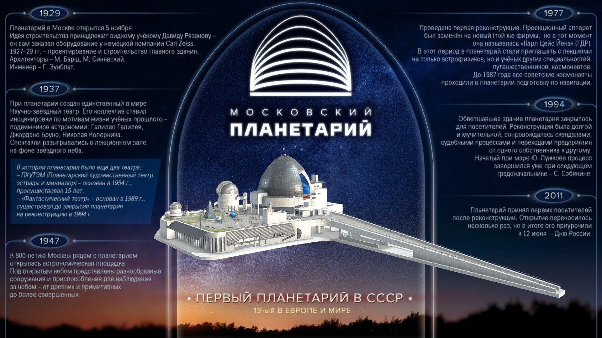 Московский планетарий – популярное место развлечений для взрослых и детей - Метрорус