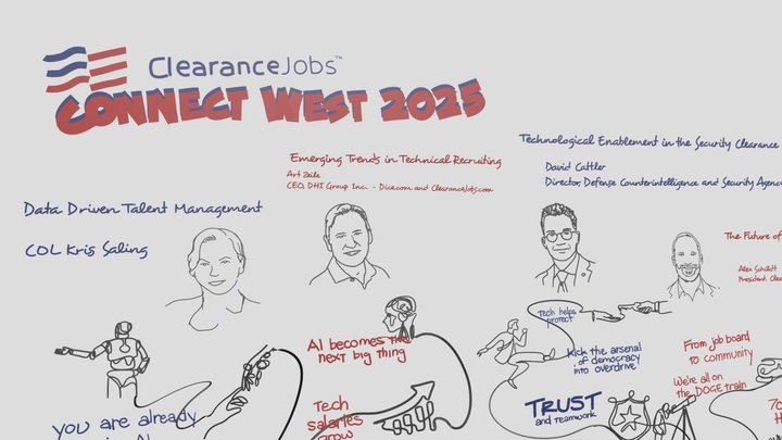 ClearanceJobs Connect West v01 03.13.2025 3D Model