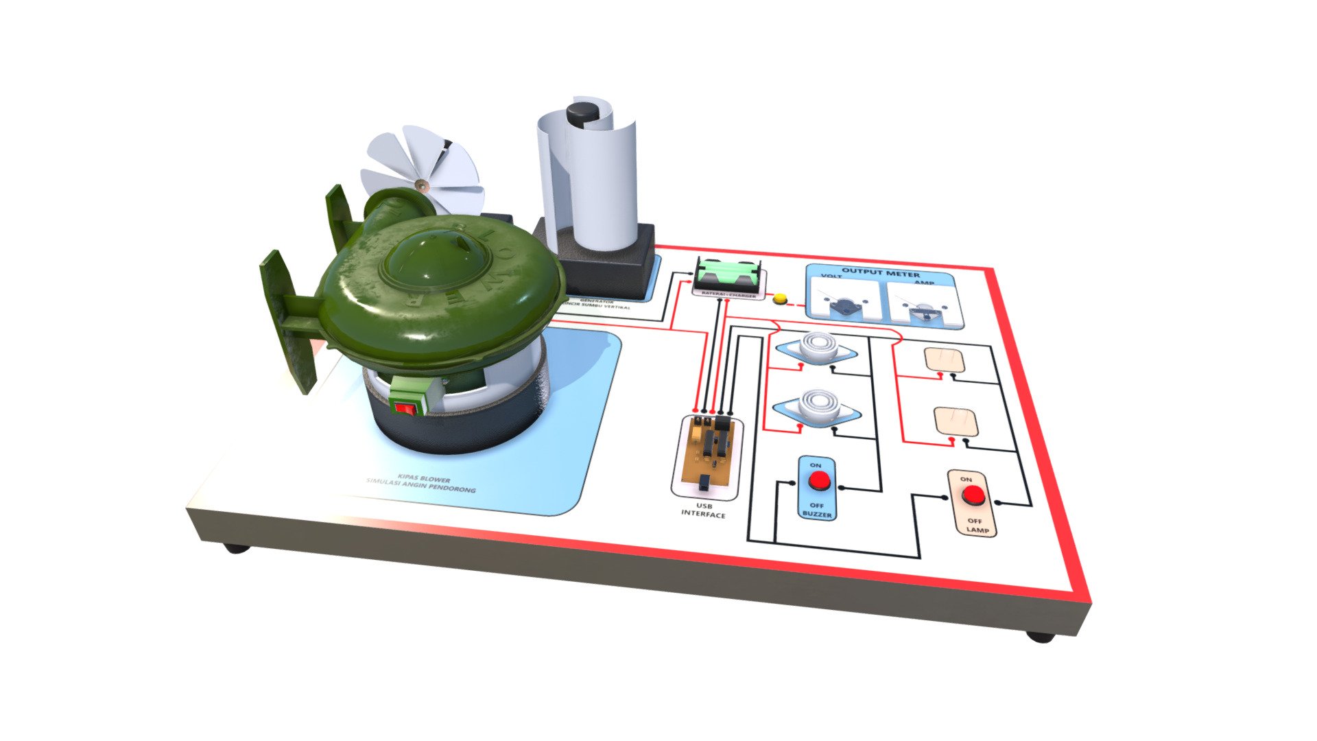 Alat Peraga Energi Terbarukan Energi Angin