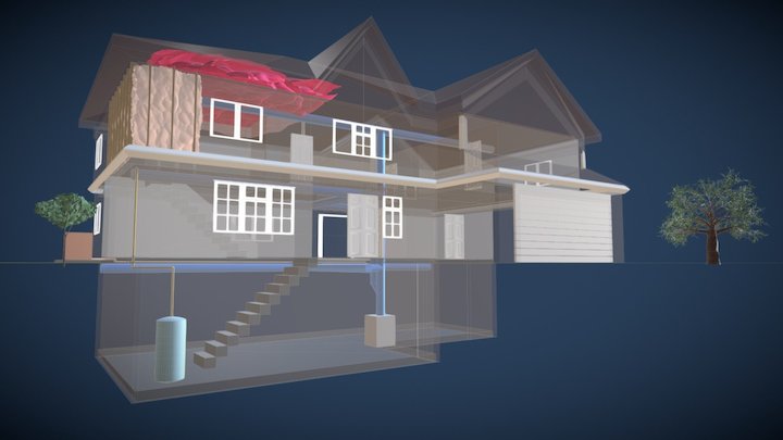 RES House 3D Model