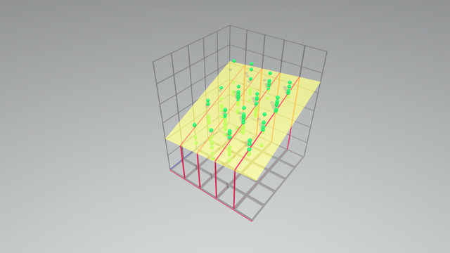 Multiple Regression - Plane and Lines by X 3D Model