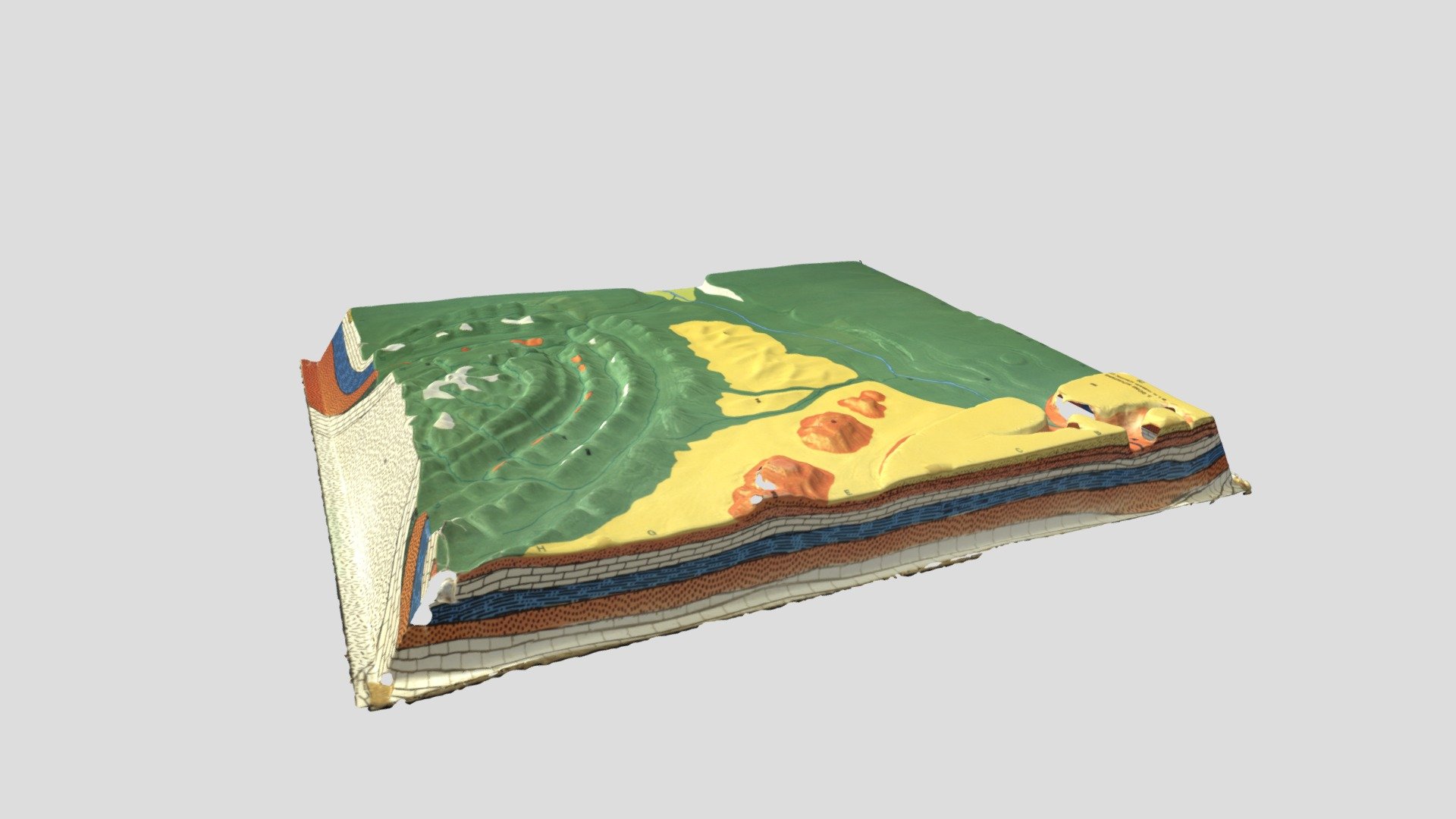 Model 4