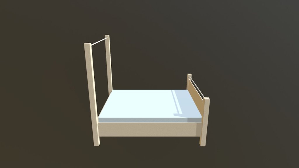 Super Fyyran- Gaaris (2) — Sketchfab embed 3D viewer