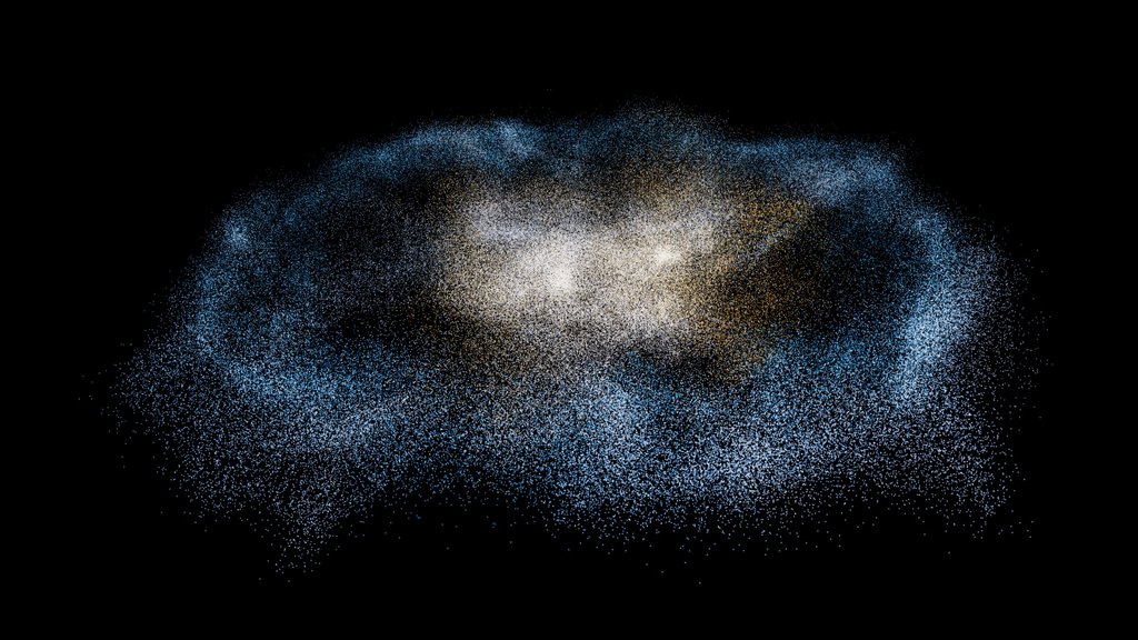 Particles Tests - 1