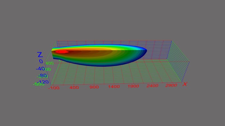 Plume 3D Model