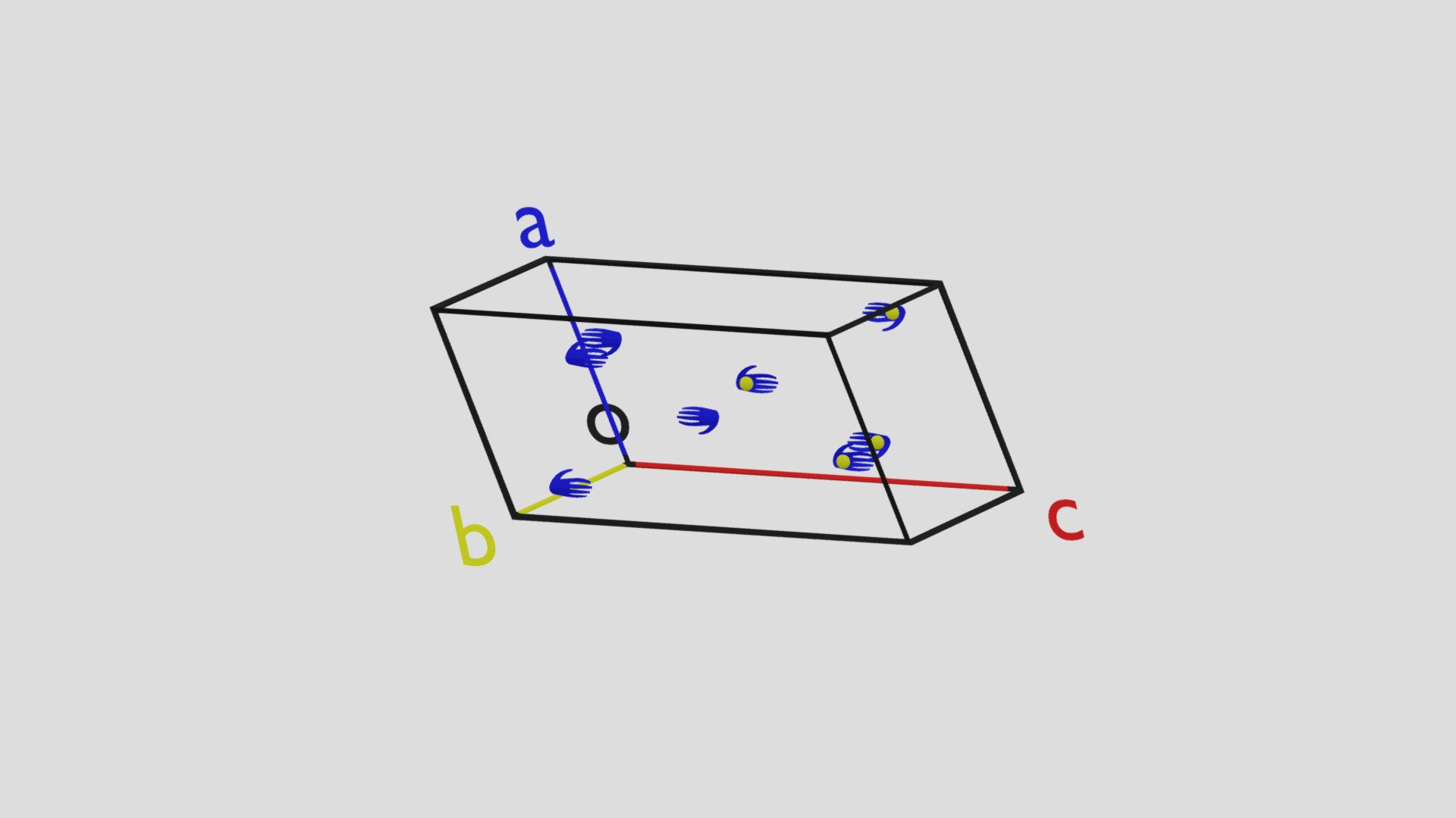 Space Group Practice: 12