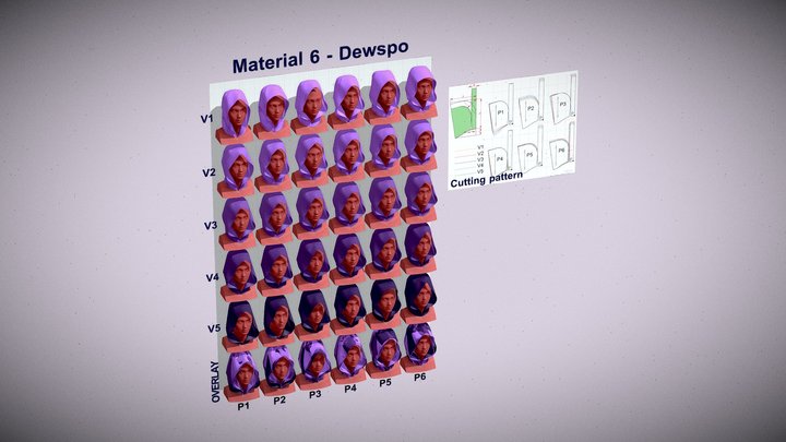 Hoods. Material 6 – Kostenloses 3D-Modell STL