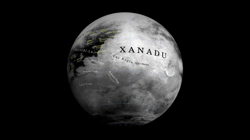 Titan nomenclature