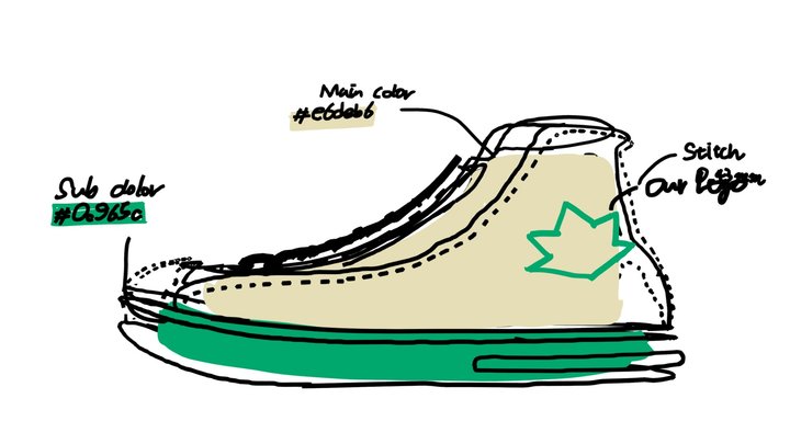 Shoe Sketch 3D Model