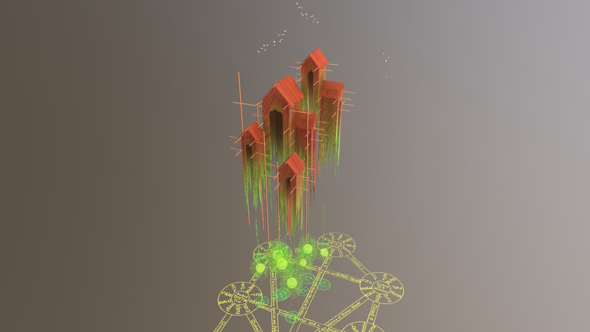 temples