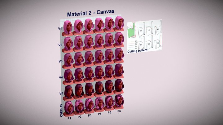 Hoods. Material 2 – Kostenloses 3D-Modell STL
