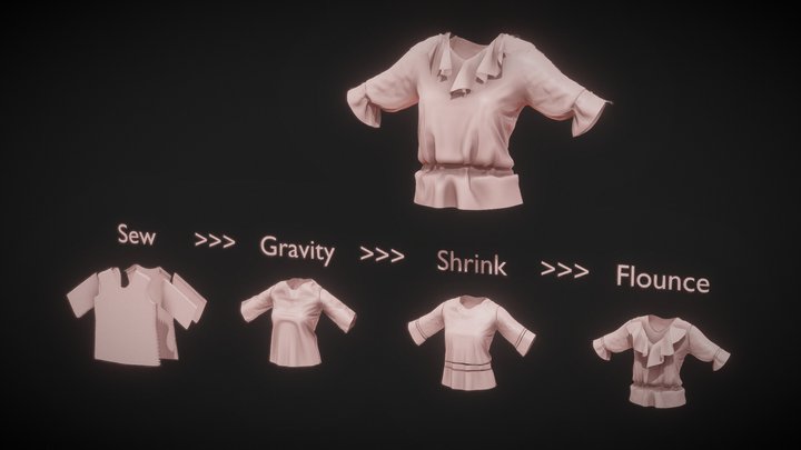 Cloth Sim Shape of The Silk T-Shirt For Ray II – Kostenloses 3D-Modell STL