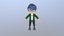 Loading 3D Model