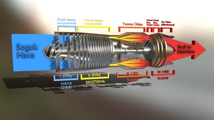 Jetengine 3D models - Sketchfab