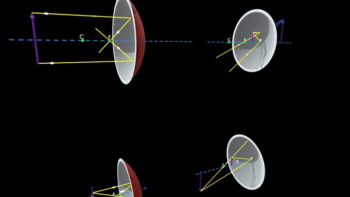 Concave mirror | Image formation position 9.7 3D Model