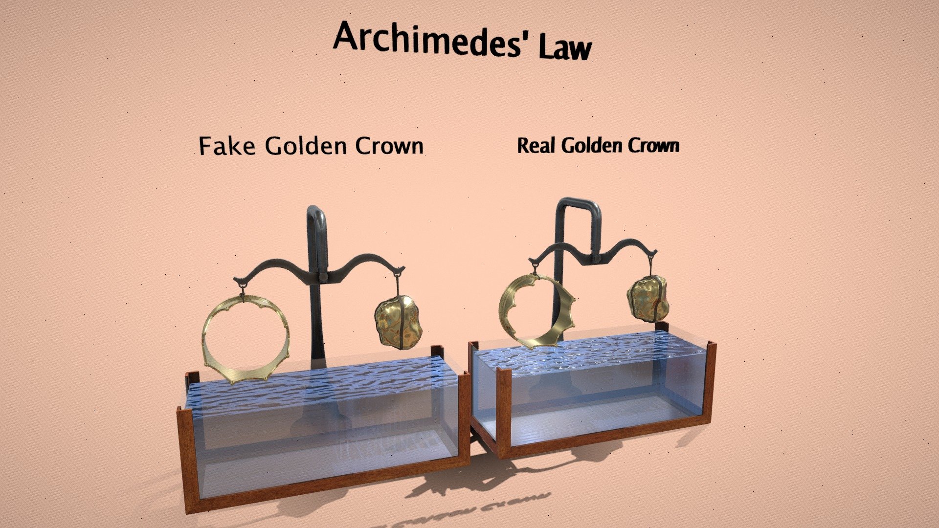 archimedes and golden crown