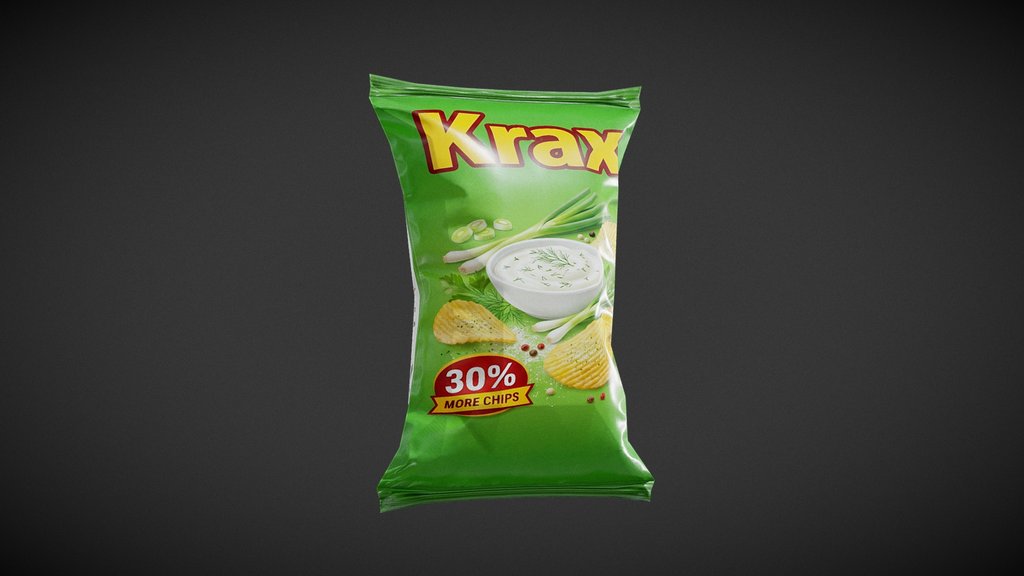 Cips