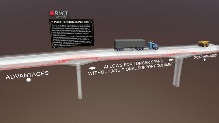 RMIT POST-TENSION CONCRETE 3D Model