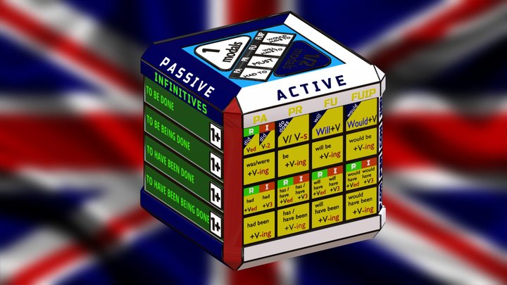 English Tenses in 3D (VerbiCube-tranformer) 3D Model