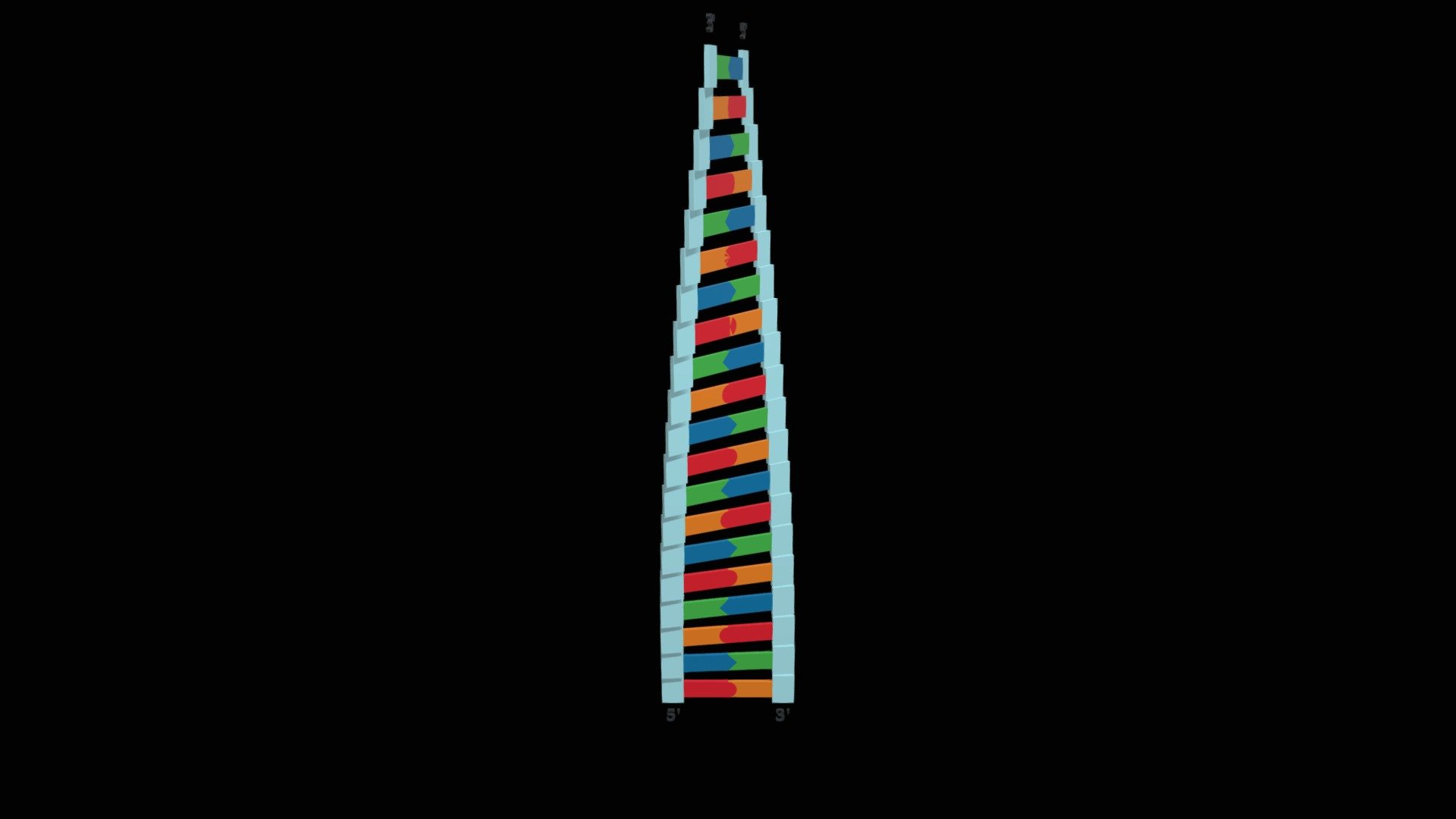 DNA