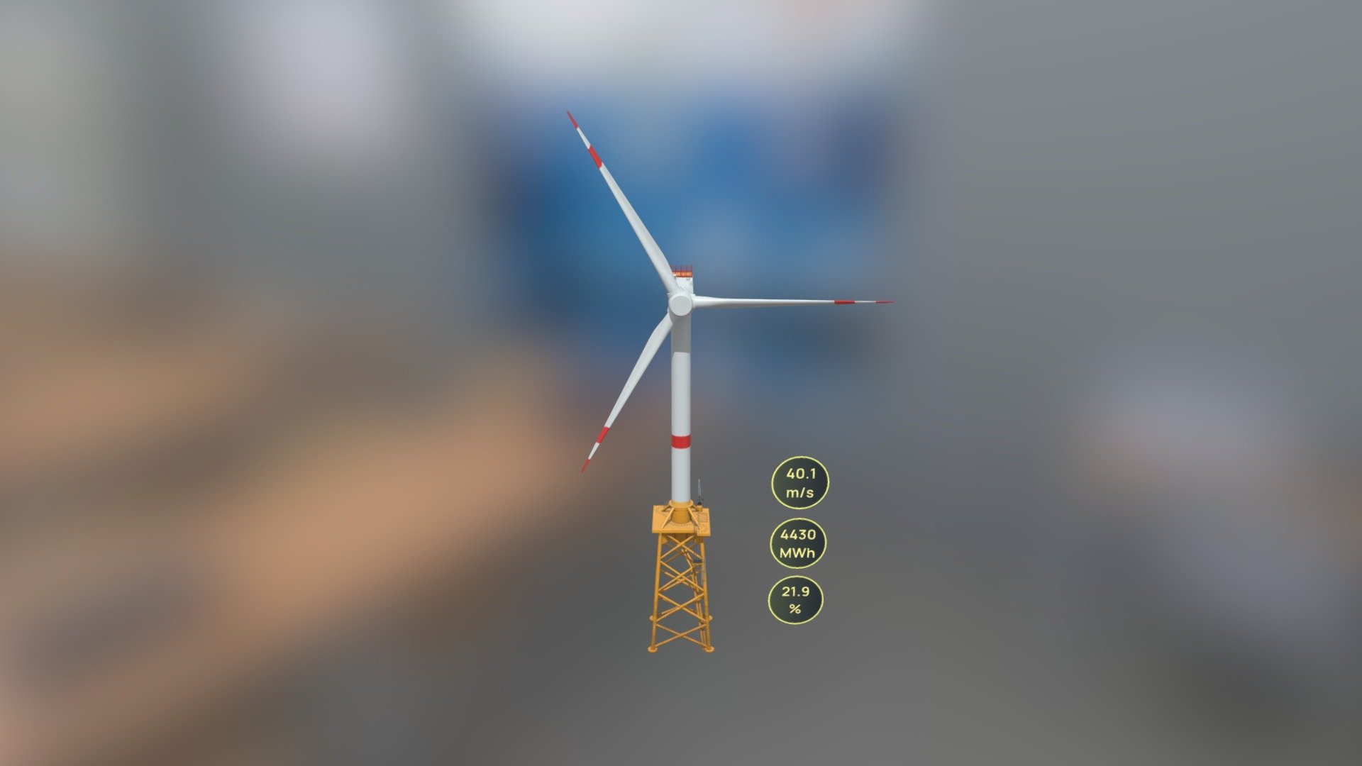 Turbine Optimalized