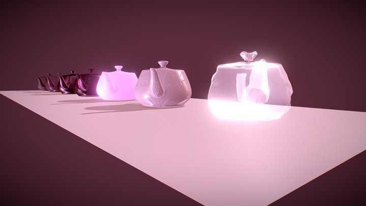 CZAJNICZKI - SKETCHFAB 3D Model