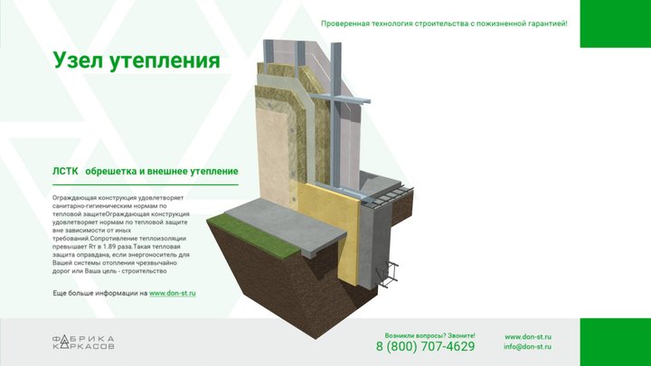 Наборной пирог ЛСТК с базальтовым матом 3D Model