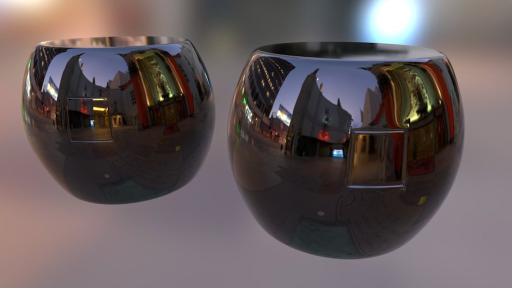 Curvature Contradiction Problems